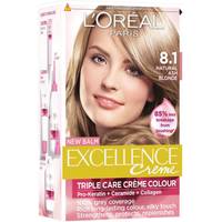 loreal hårfärg askblond loreal hårfärg askblond